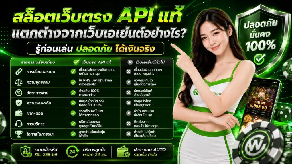 สล็อตเว็บตรง winland168